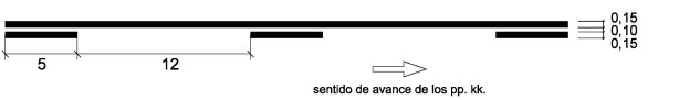 Señal M-3.1a: Línea continua adosada a discontinua